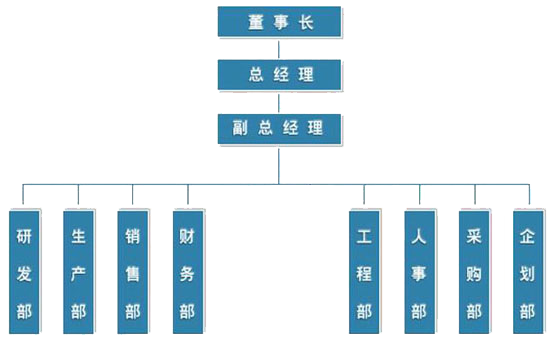 &#20061;&#28216;&#106;&#57;&#23448;&#32593;&#45;&#20061;&#28216;&#40;&#20013;&#22269;&#41;
